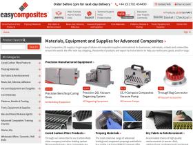 Easy Composites Discount Codes & Vouchers 2021