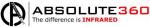 ABSOLUTE 360 Vouchers Promo Codes 2020